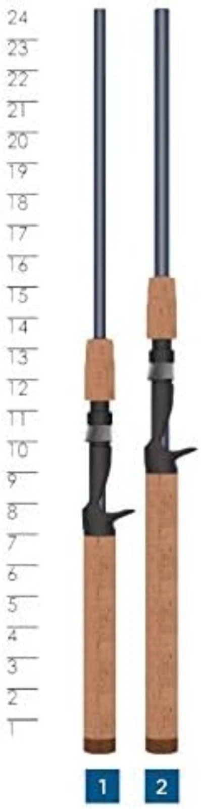 Triumph Casting Rod, TCR, Durably Sensitive with Impressive Power, High Perfo…