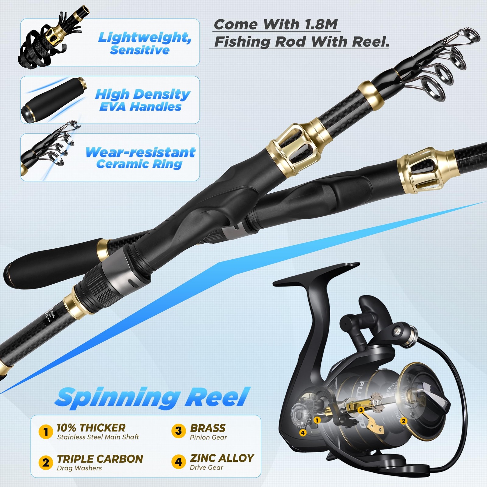 PLUSINNO Fishing Rod Reel Combo Kit w/ Backpack Net Tackle Full Gear Set