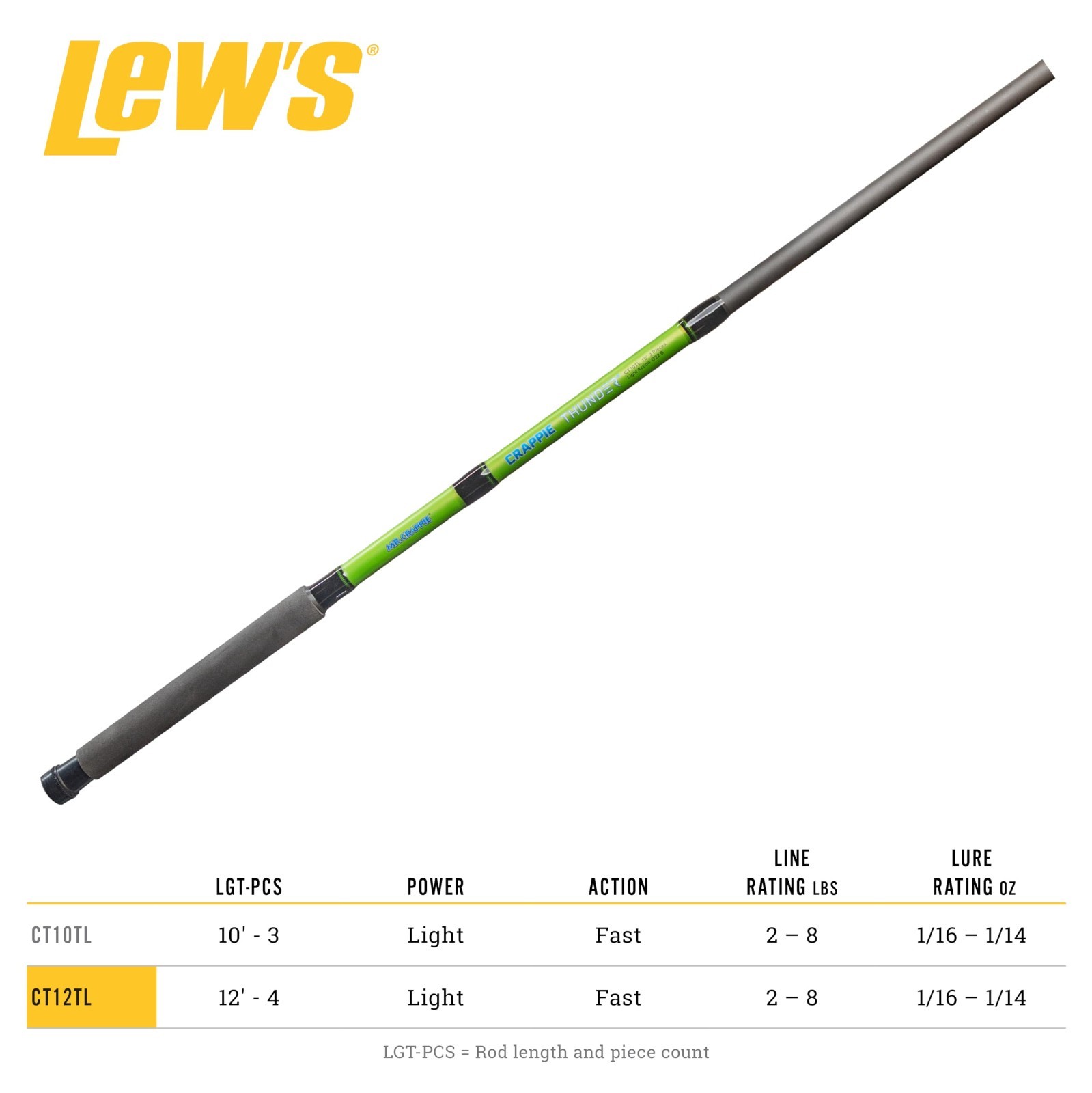Telescopic Crappie Fishing Rod – Light Power, Fast Action, Fiberglass, EVA Handl