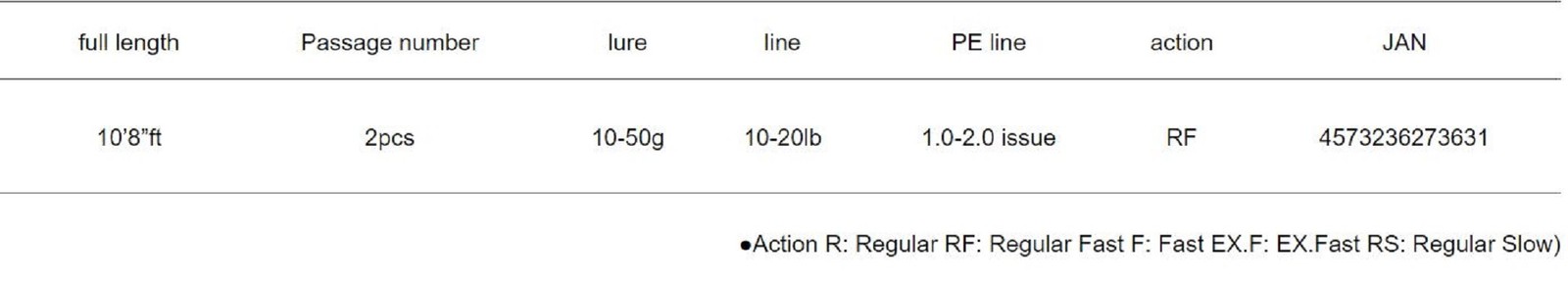 Major Craft 5G Flatrek Series Spinning Rod FR5-1082MH (3631)
