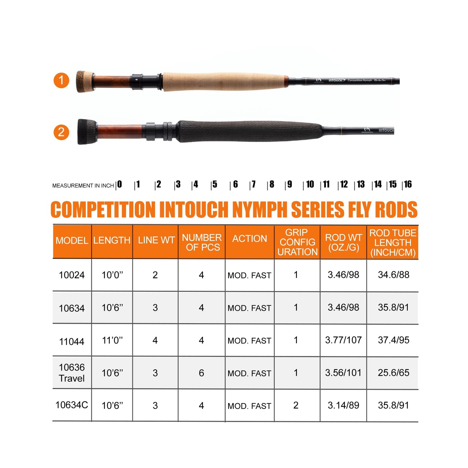 Maxcatch Competition InTouch Nymph Fly Rod for Euro nymphing Fly Fishing