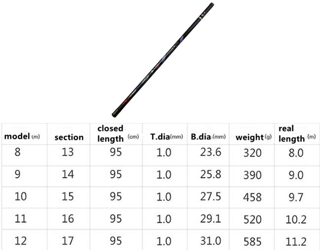 8m 9m 10m 11m 12m High Carbon Fishing Rod Telescopic Carp Pole Stream Hand Rods