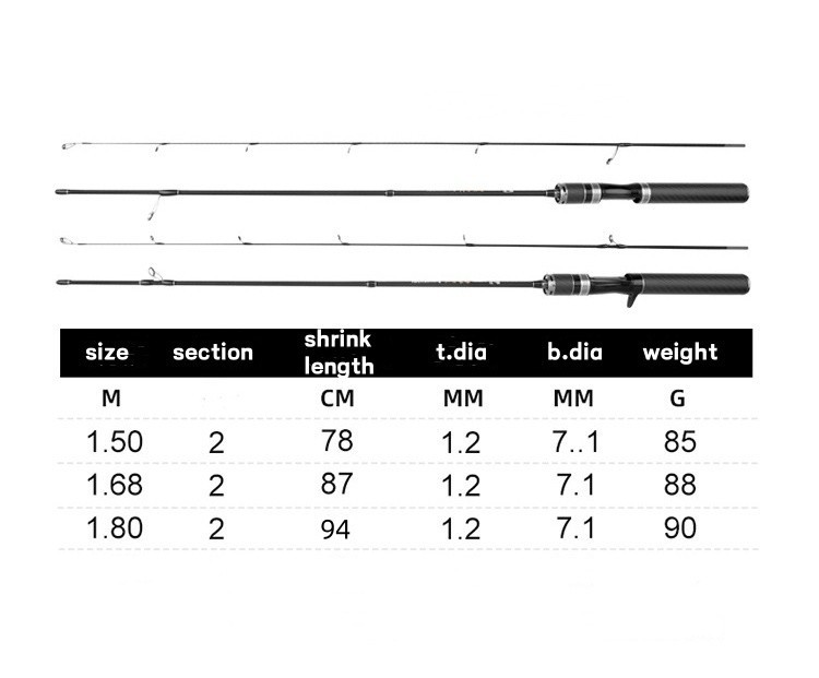 Spinning Fishing Rod Lightweight Lure Rod Bass/Trout/Pike High Sensitivity Pole