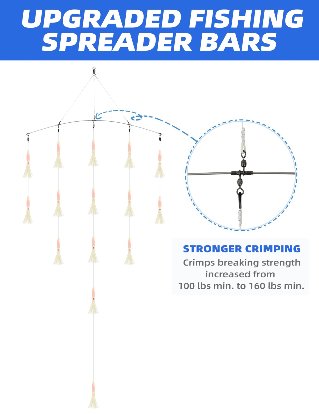 BLUEWING 36″ Upgraded Fishing Spreader Bar Formation with 9″ Floating Squids …