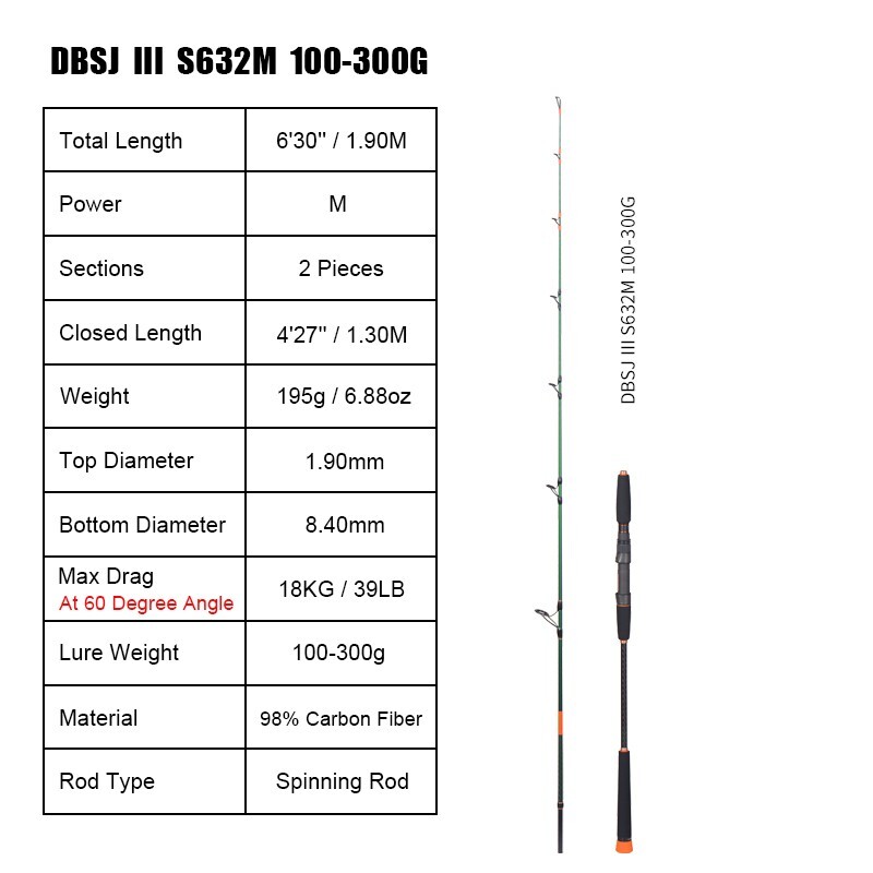 6’3″ Jigging Spinning Fishing Rod PE 2-4# Lure Weight 100-300gr 98% Carbon Fiber