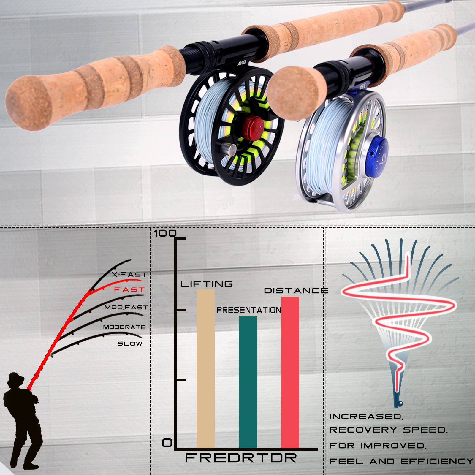 Maxcatch Skytouch Two-handed Switch & Spey Fly Fishing rod Fast Action with Tube
