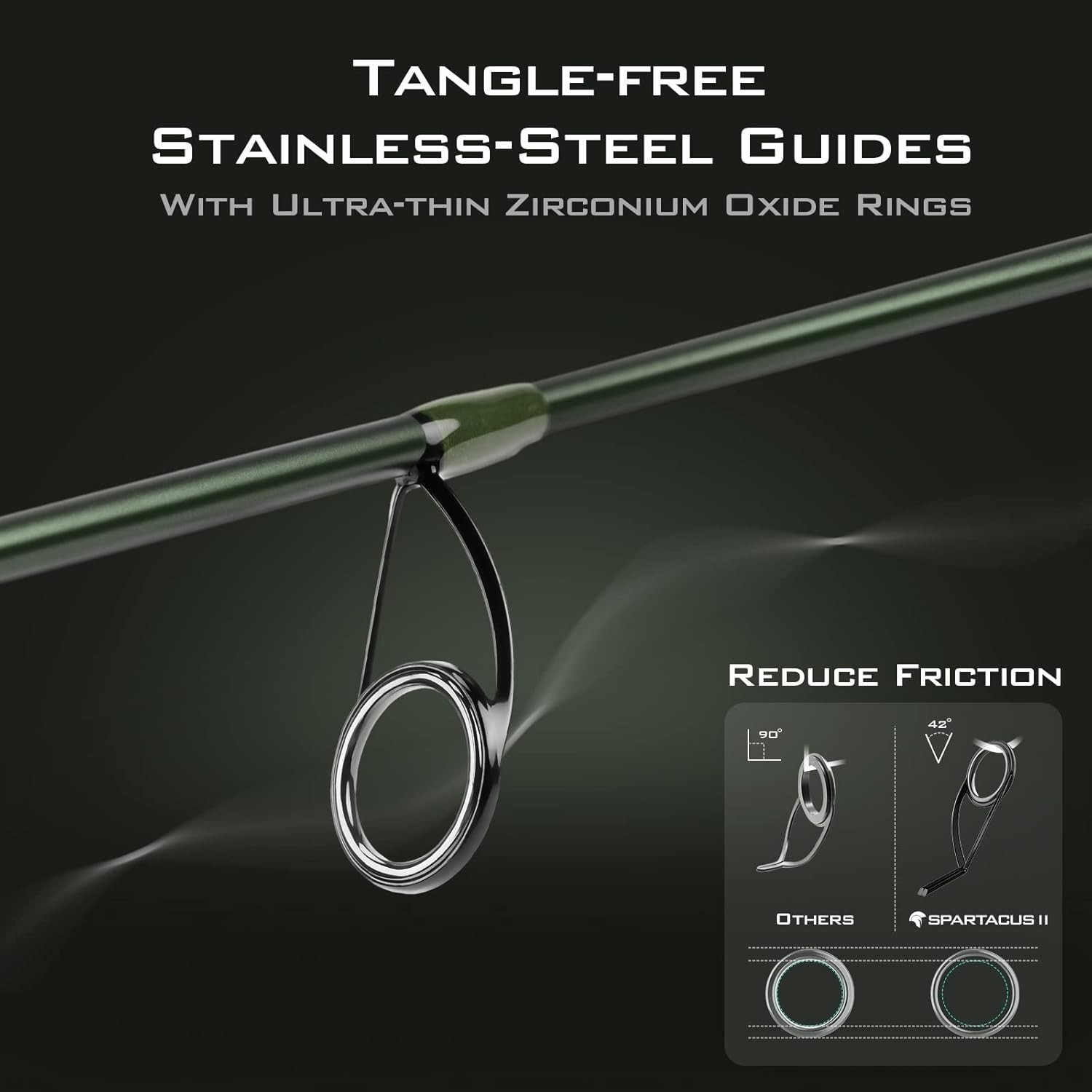 Spartacus II 2-Piece Spinning Rod – 87” with PTS, Extra Tip – High Performance