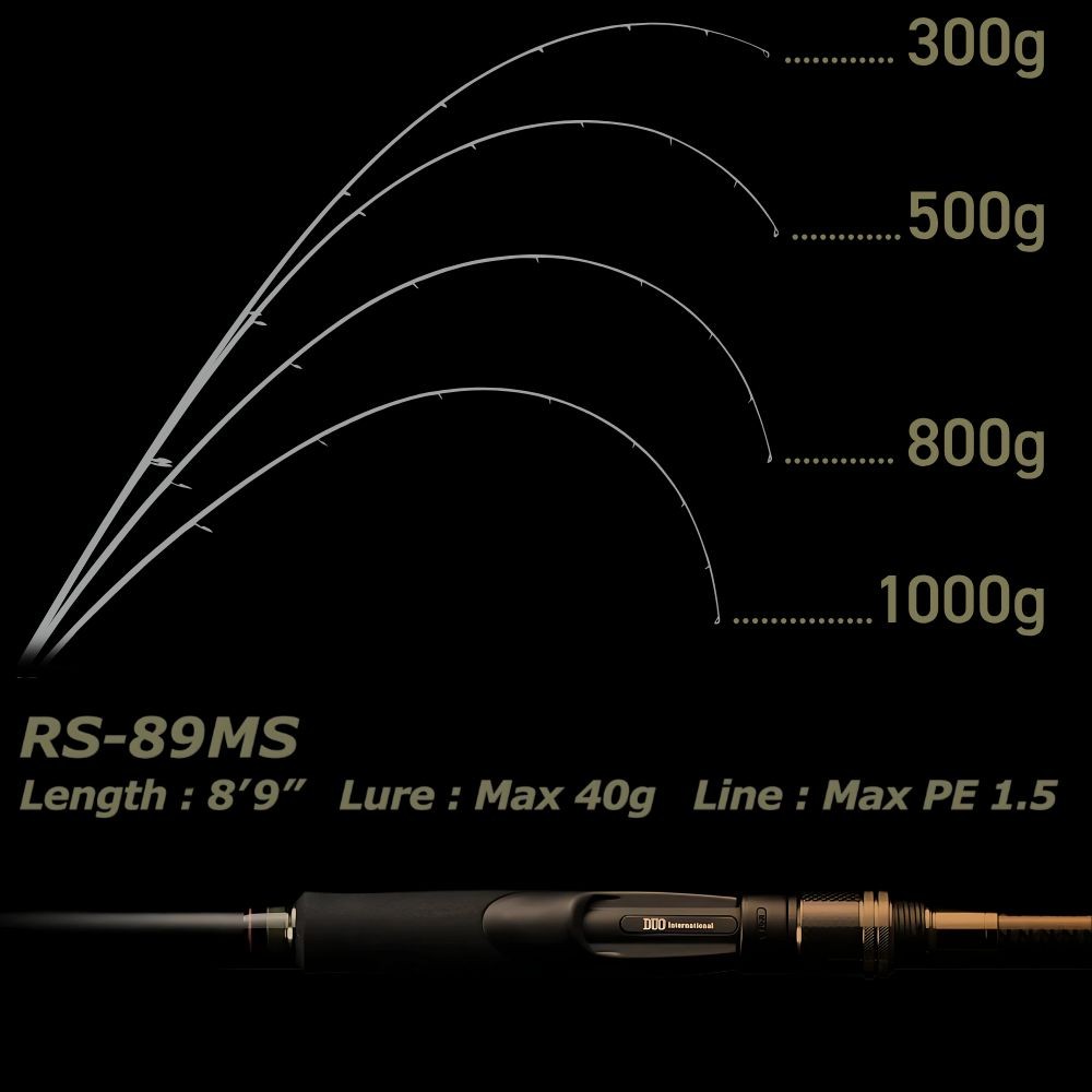 DUO International Technical Game Spinning Rod REISHAFT RS-86MLS