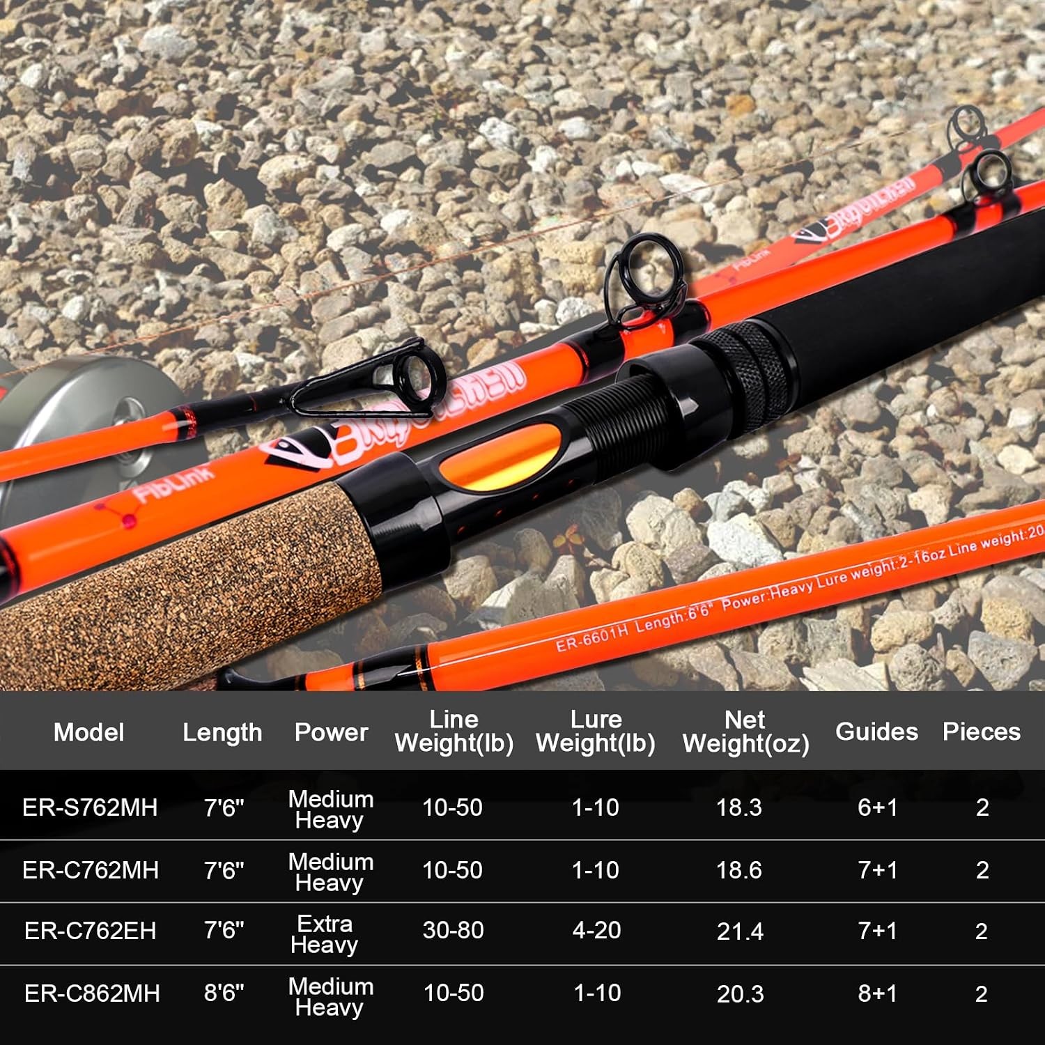 Catfish Fishing Rods 2 Piece Catfishing Pole Medium Heavy Catfish