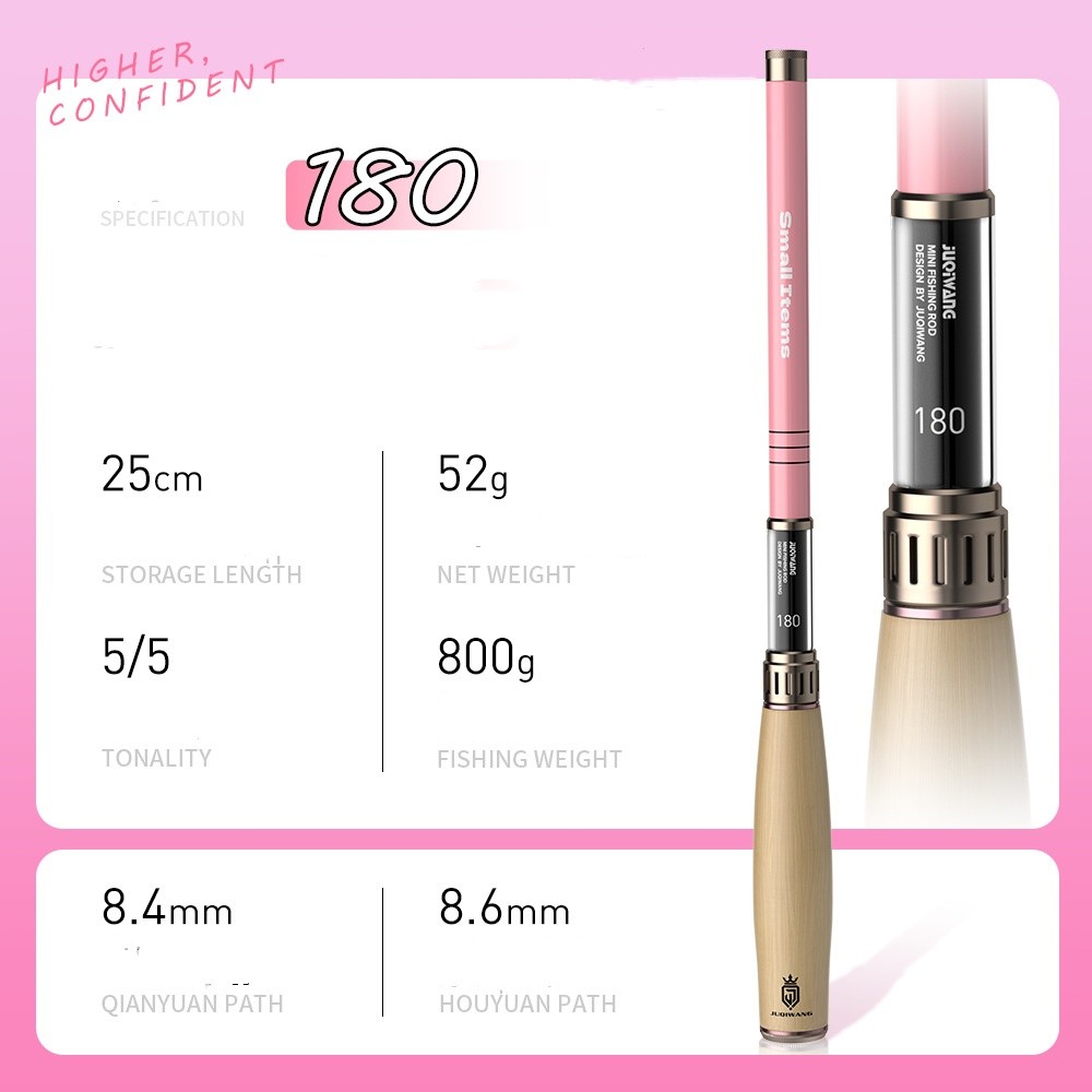 1X 1.5m – 2.4m Outdoor Ultra-Short Section Stream Fishing Rod Fishing Gear