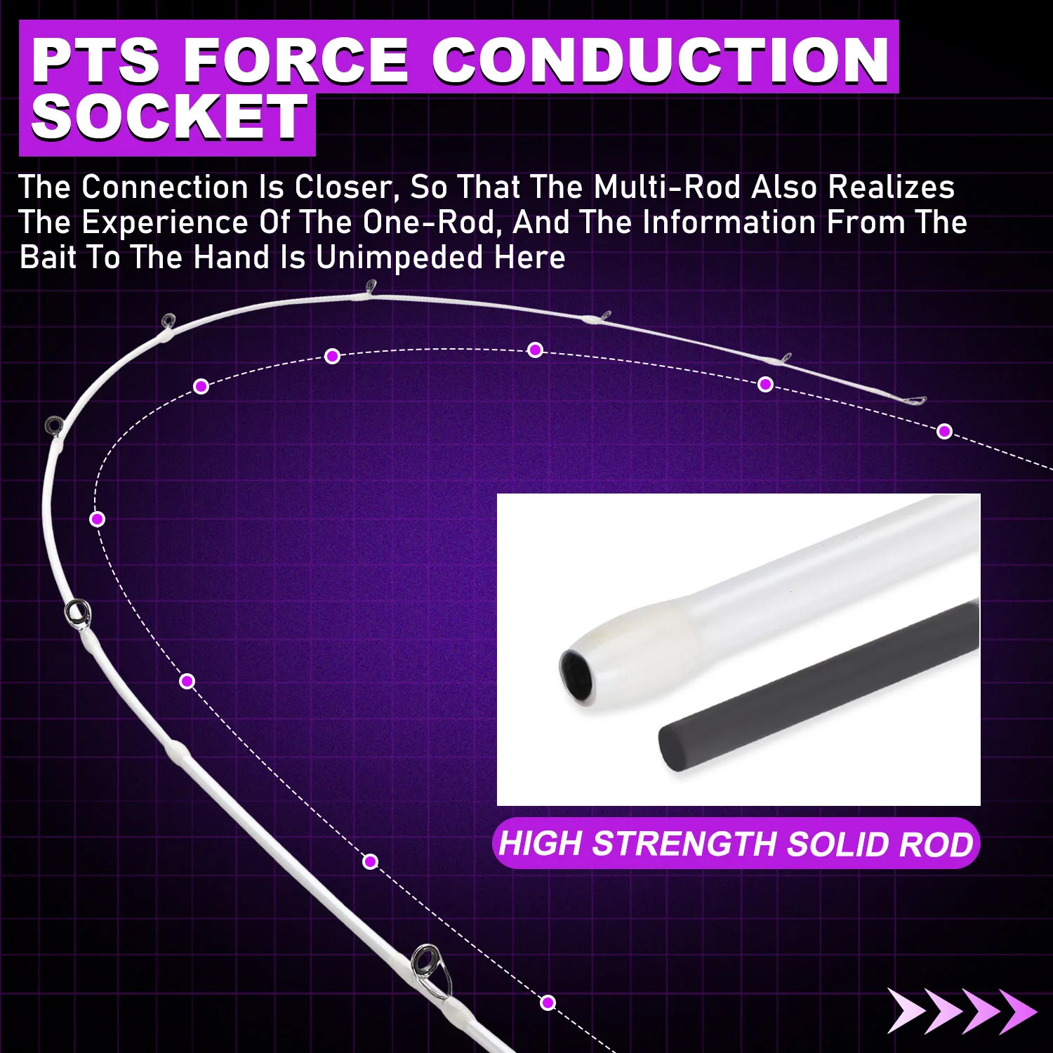 2 Sections 1.68M/1.8M Casting/Spinning Fishing Rod High Sensitivity Carbon Light