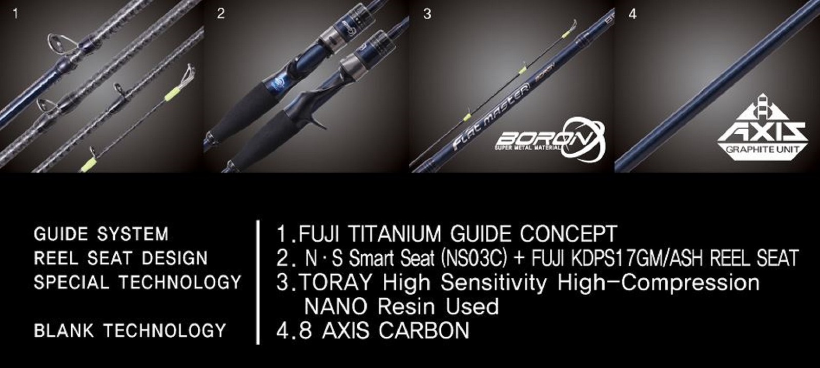 NS Black Hole Rod Baitcast Flat Master Boron B65-40 (8404)