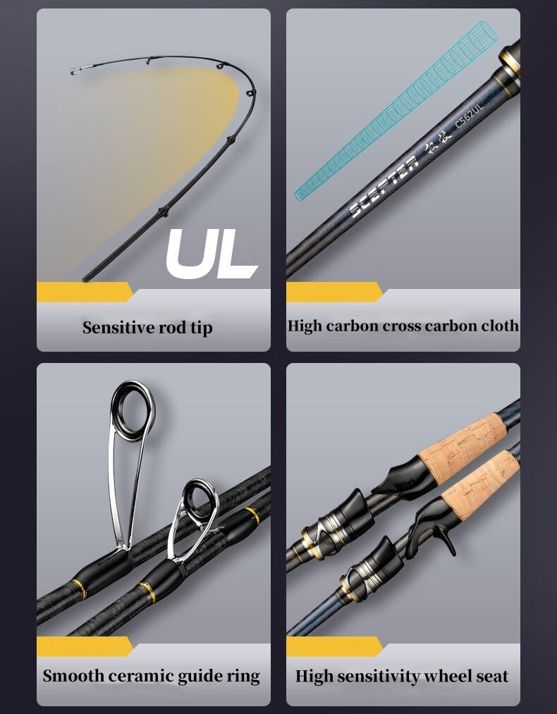 Portable Fishing Rod 1.5m/1.68m/1.8m Spinning Casting Rod Carbon Fiber Rod Bass