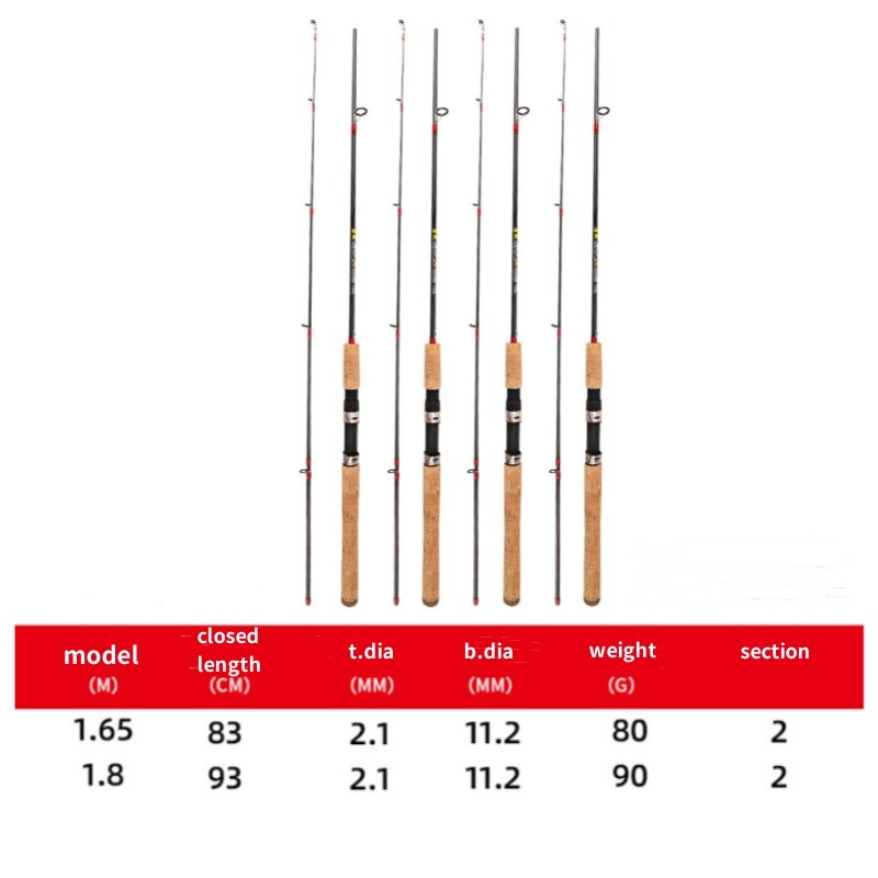 Trout Fishing Rod 1.65m 1.8m Portable Ultra Light Solid Tip Carbon Spinning Pole