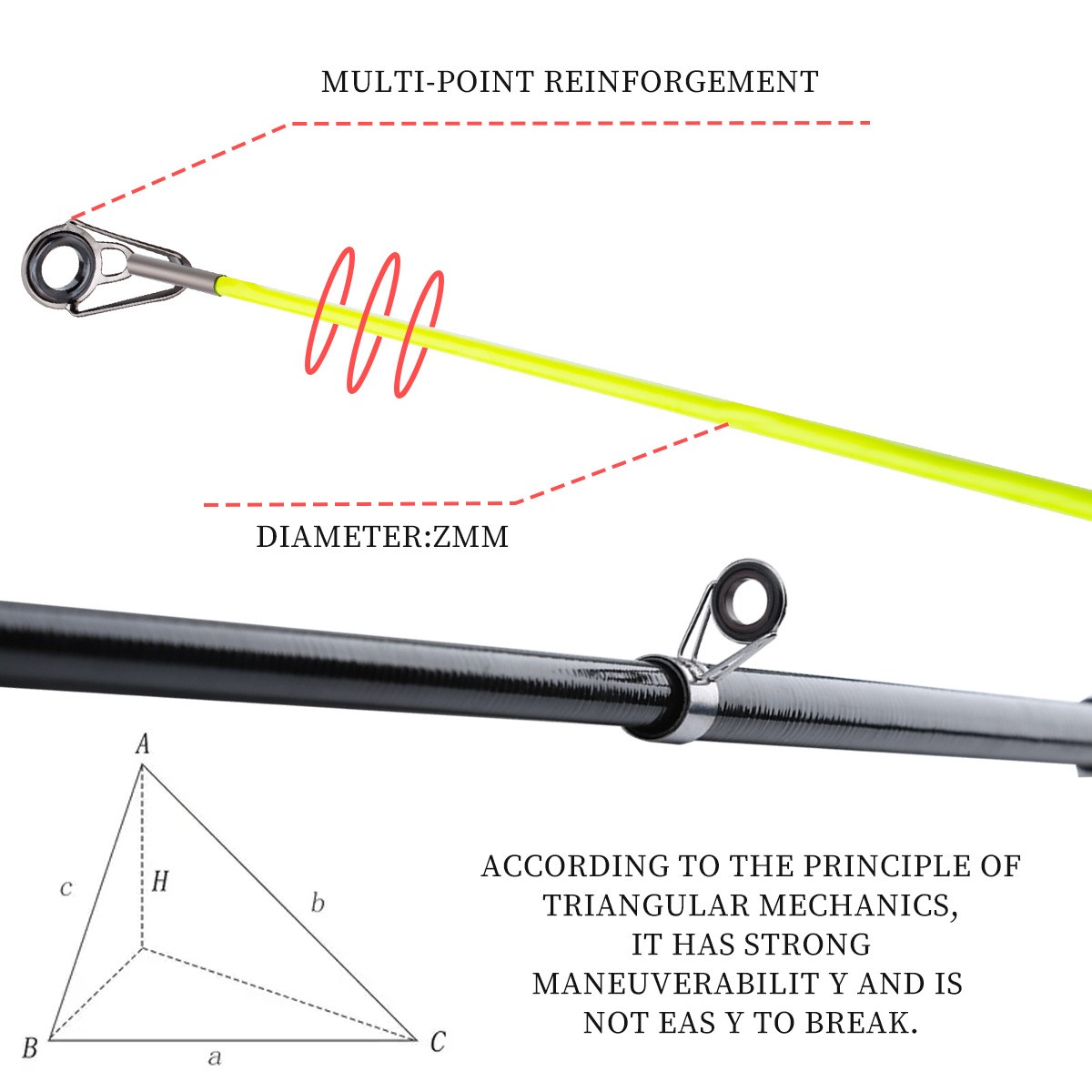 Telescopic Sea Fishing Rod Fiberglass Portable Lightweight 1.8m/2.1m Short Pole