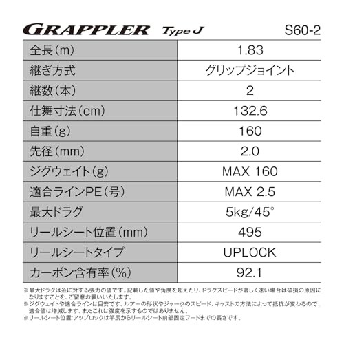 Shimano Offshore Rod 25 Grappler Type J S60-2
