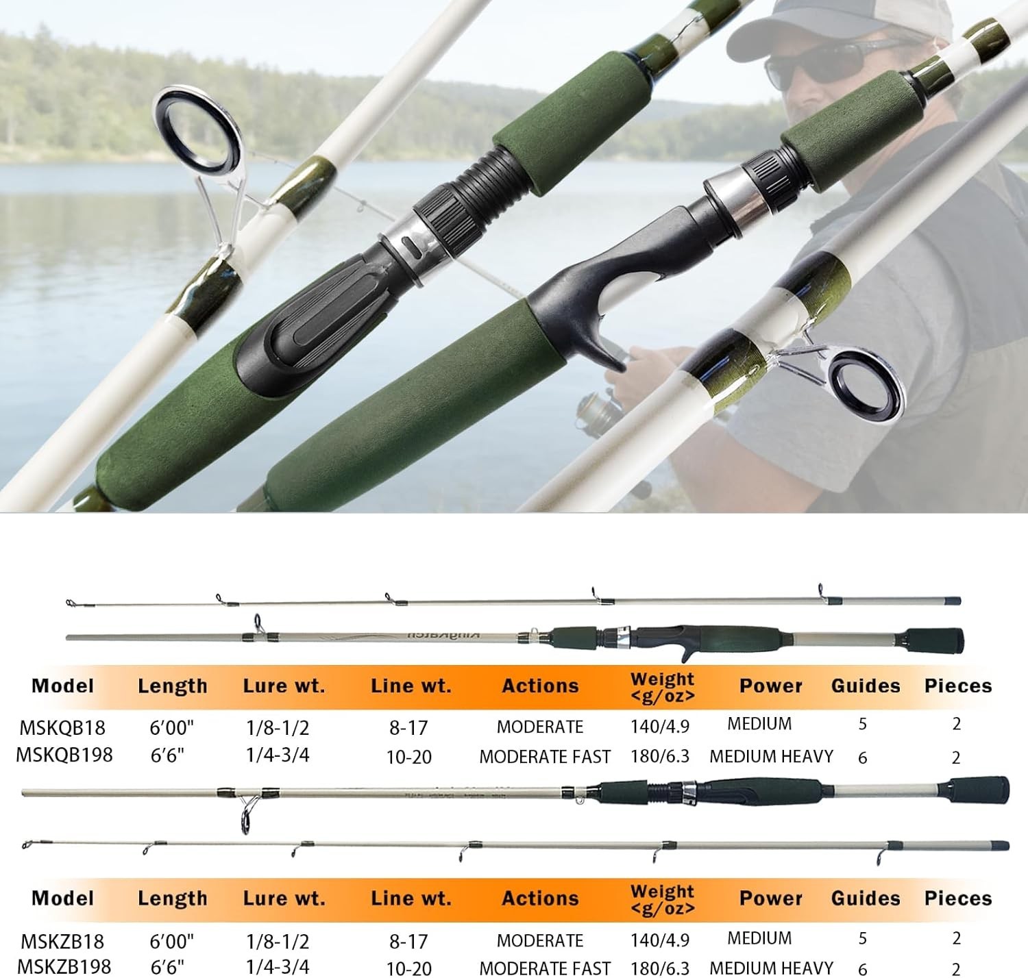Gift-Ready 6’0″ Fishing Rod – Carbon Fiber for Superior Performance & Durability