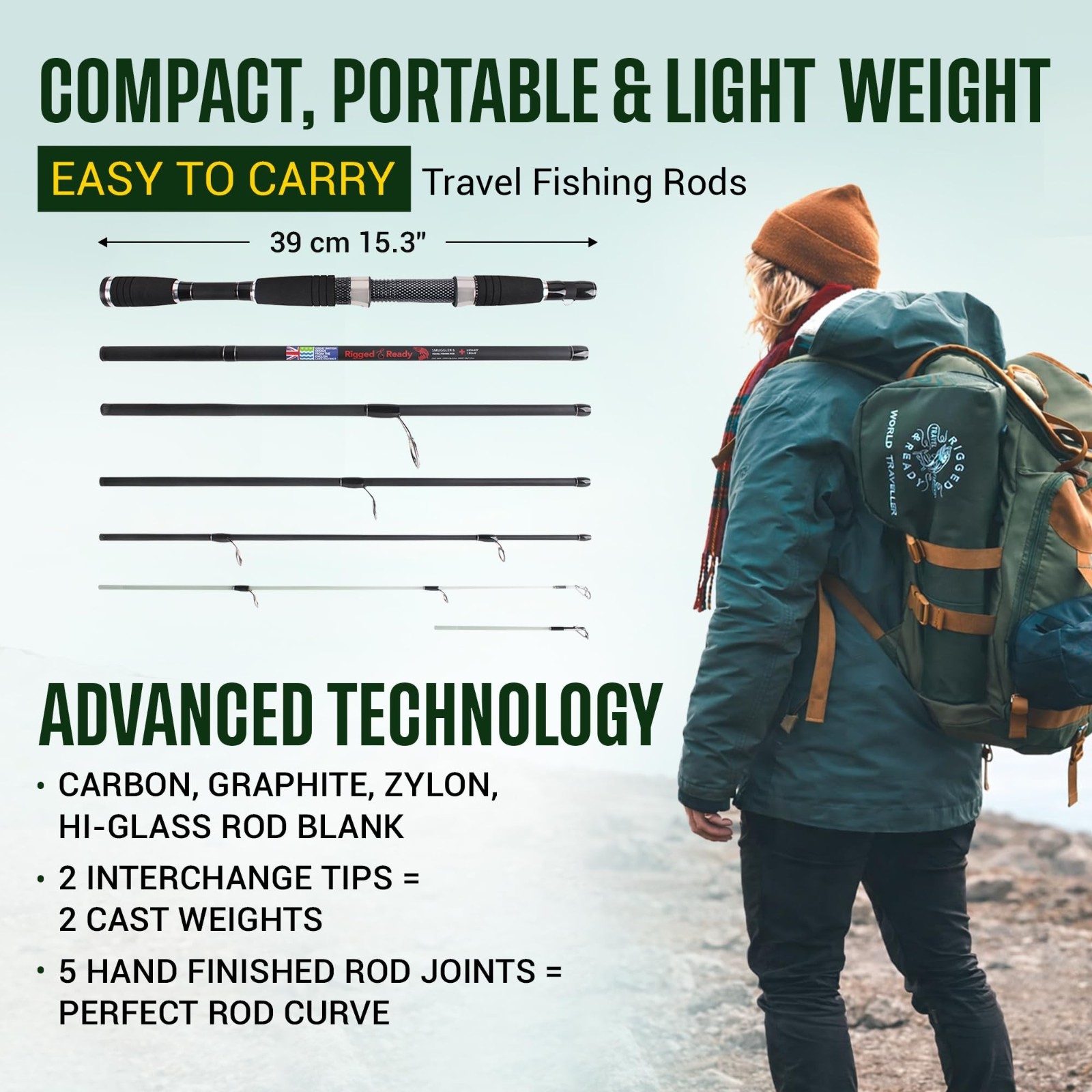 Smuggler 6 Compact Portable Travel Fishing Rod & Case 7.3’ spin,general fishing
