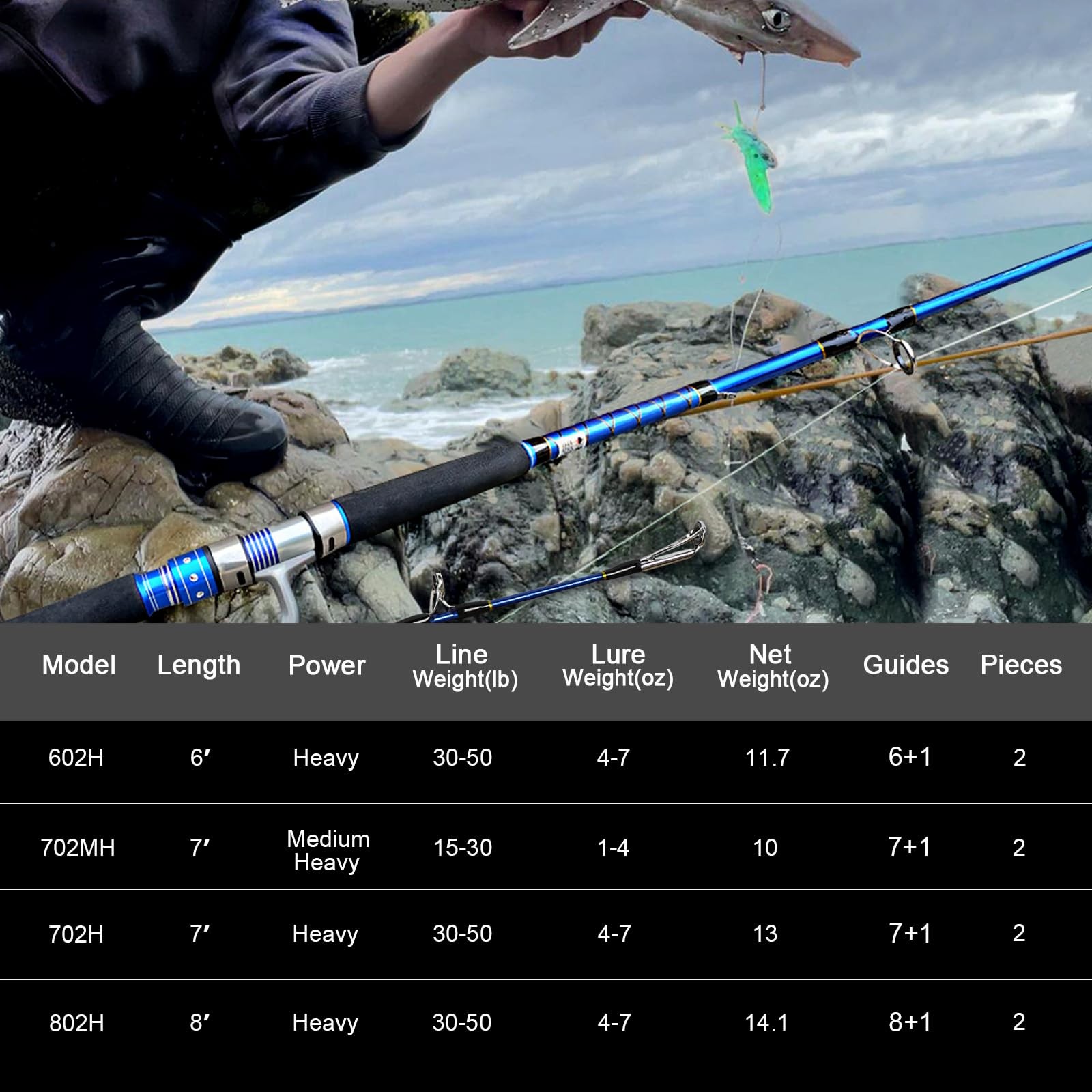2-Piece Saltwater Spinning Fishing Rod Offshore Graphite Portable Fishing Rod (7