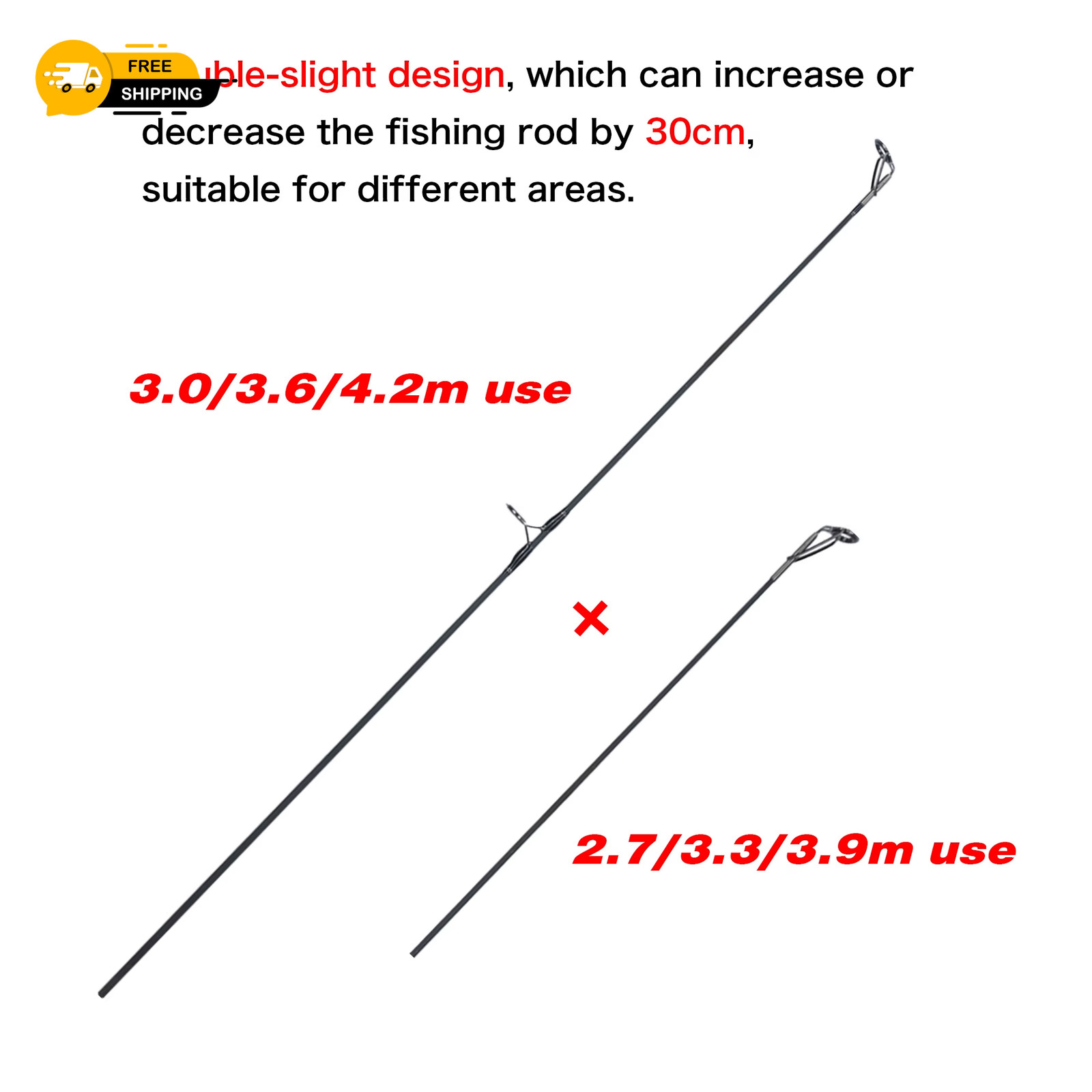 Biutifu 2tips Carp Fishing Rod 3.5lb 7sections 4.2/3.6/3.0m 30t Carbon Fiber Tra