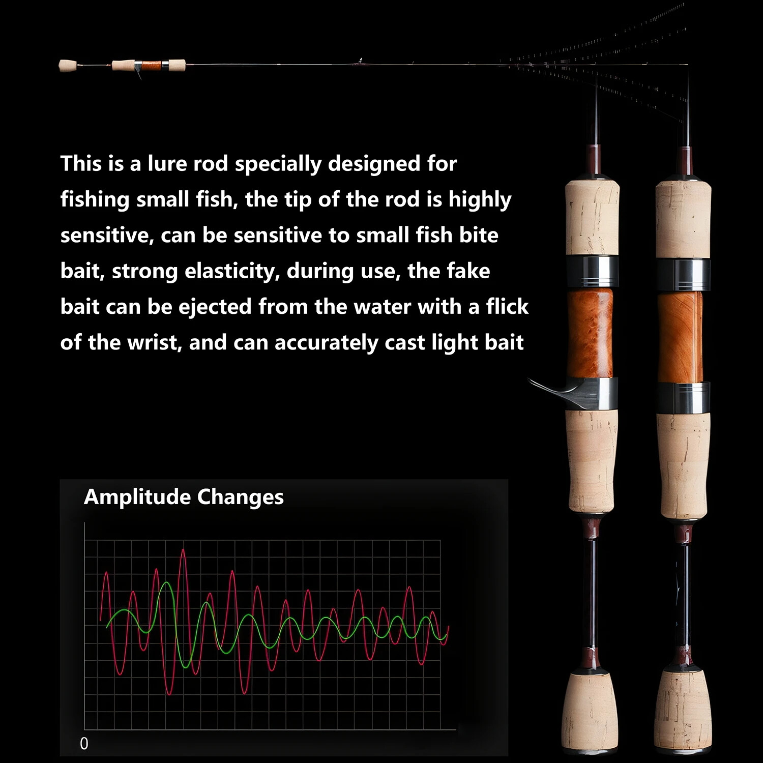 Lure Fishing Rod Carbon Fiber Spinning Casting Rod 5.1ft 5.5ft 6ft Ultra-Light