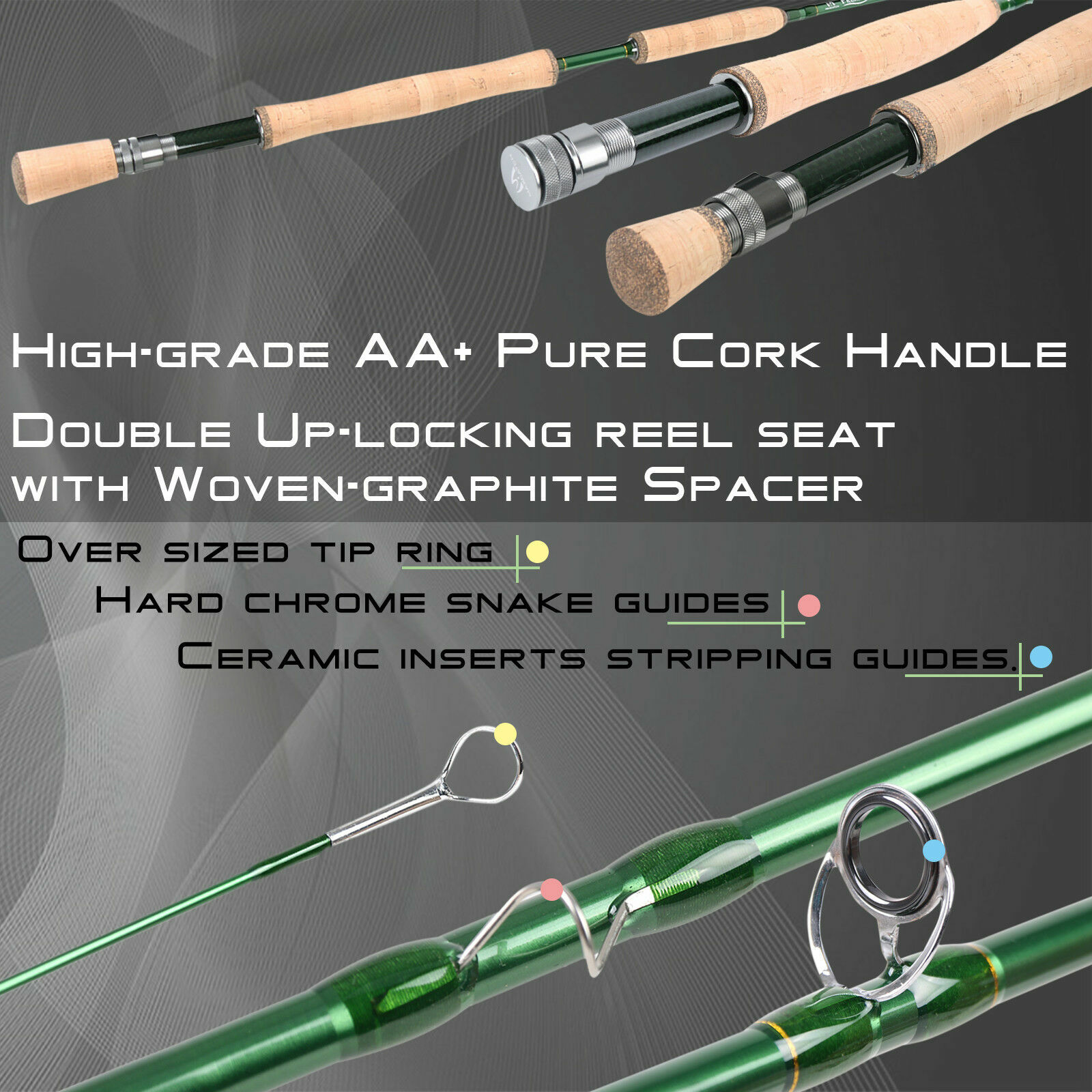 Premier 3/4/5/6/7/8/9/10WT Fly Fishing Rod Kit, Whole Combo Outdoor Sports