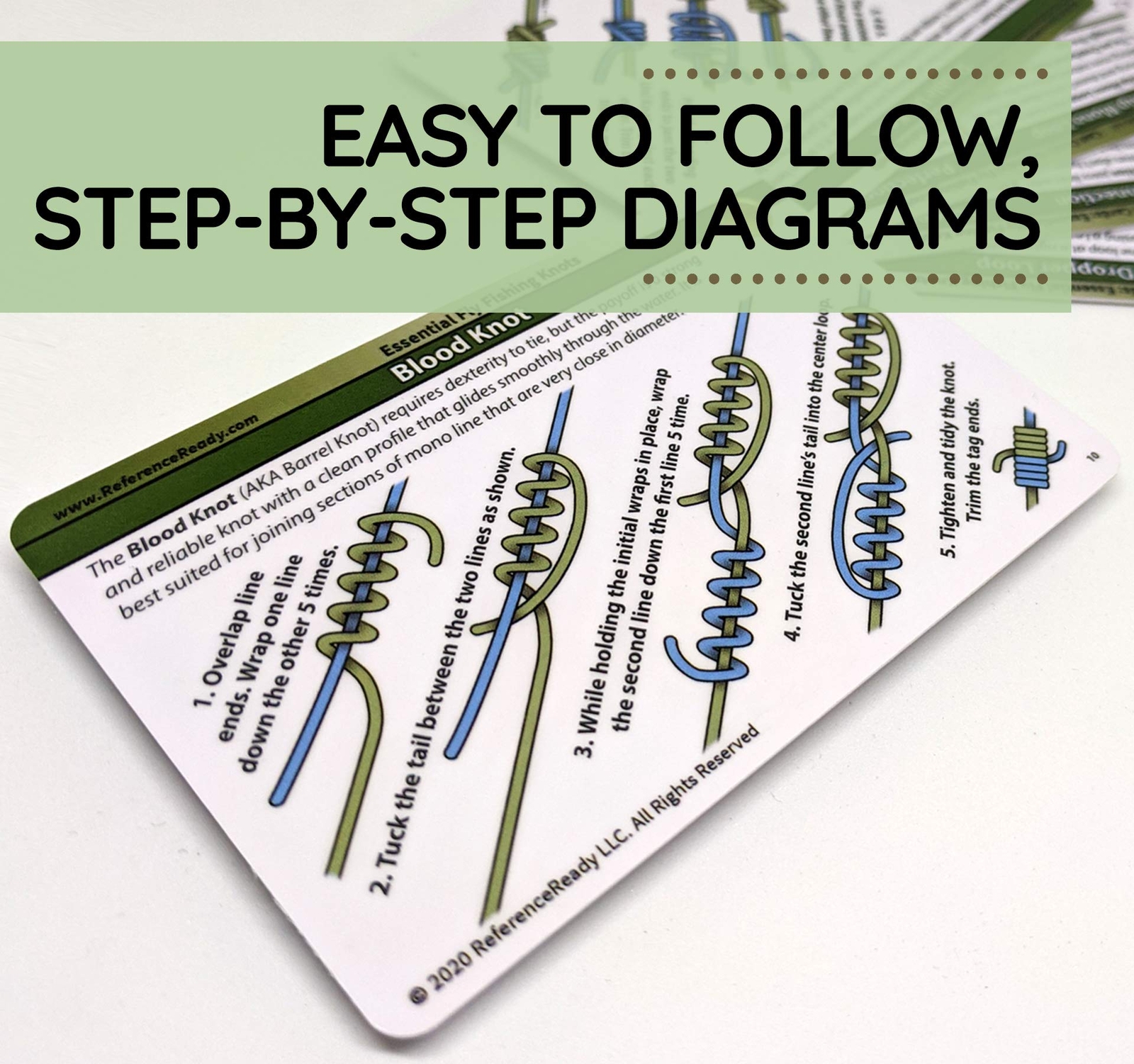 Fly Fishing Knot Cards – Waterproof Guide to 14 Essential Fly Fishing Knots