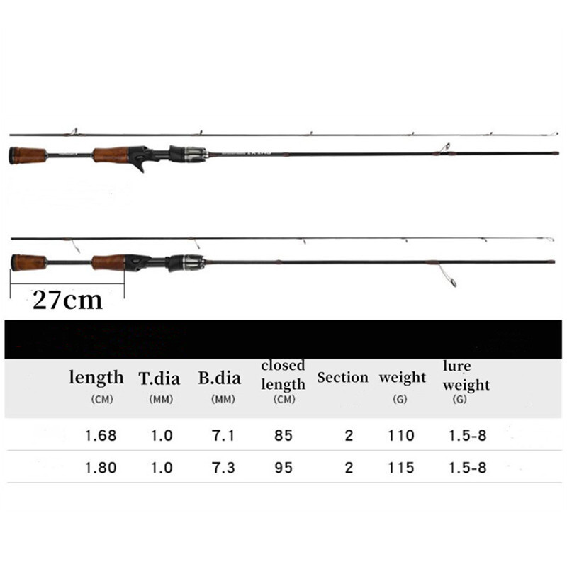 Trout Fishing Rod Carbon Fiber Spinning/casting Rods 1.68M/1.8M Lure Pole Travel