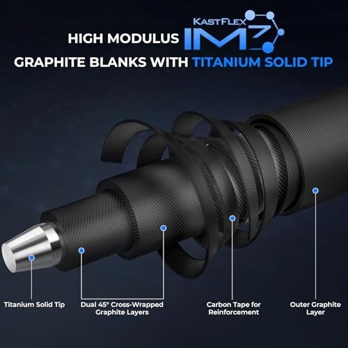 KastKing Megatron Telescopic Fishing Rod IM7 Graphite Titanium Tip