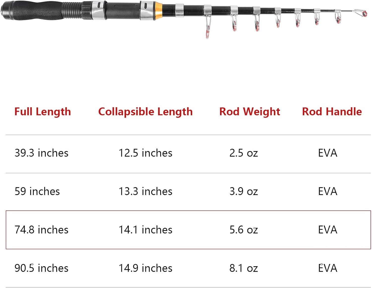 Lightweight 6.2ft Telescopic Fishing Rod: Perfect for Saltwater & Freshwater