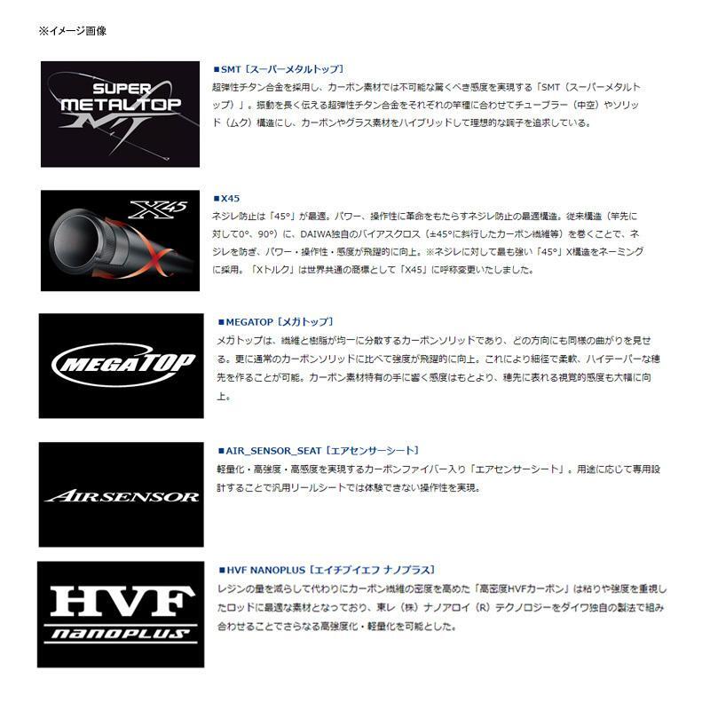 Offshore Rod Daiwa SALTIGA SLJ 510LS-SMT (Spining One Piece)