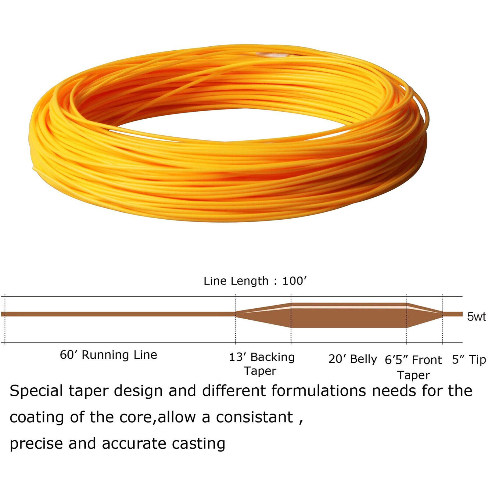 8’4″/9′ 3 5 8WT Fly Fishing Rod With Fly Fishing Reel And Fly Line Combo