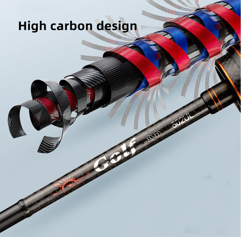 Fishing Rod 1.5m 1.68m 1.8m Carbon Fiber Spinning/Casting Rod Bait Wt. 0.5-4g