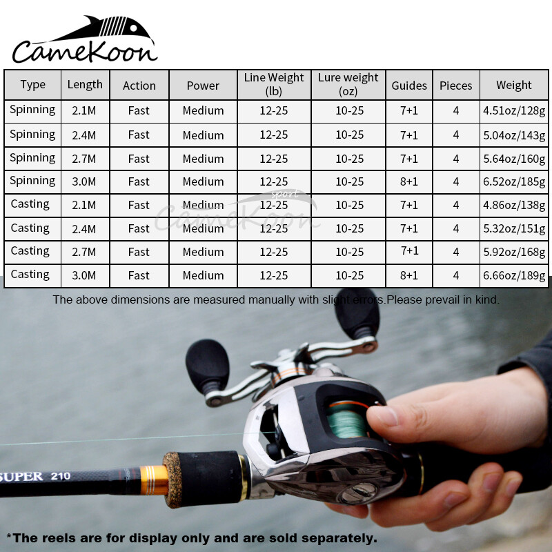 CAMEKOON Casting & Spinning Fishing Rod Ultralight Carbon Fiber 4-Pcs Lure Pole