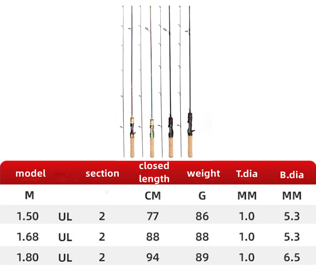 1.5M/1.68M/1.8M Carbon Fiber Fishing Rod Ultra Light Spinning Wooden Handle Rods