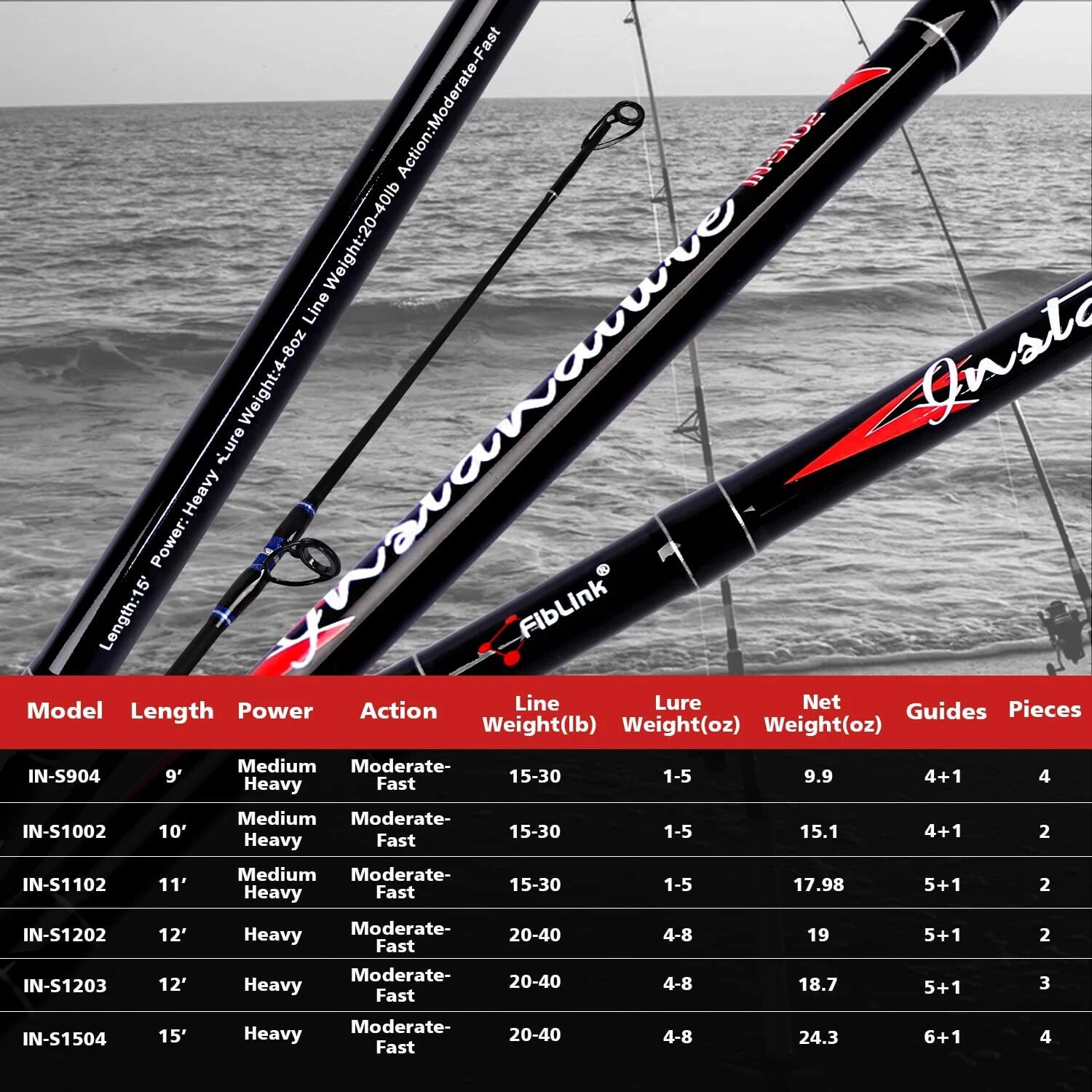 Surf Spinning Fishing Rod Carbon Fiber Travel 2/3/4 Piece Pole 9/10/11/12/15 Ft