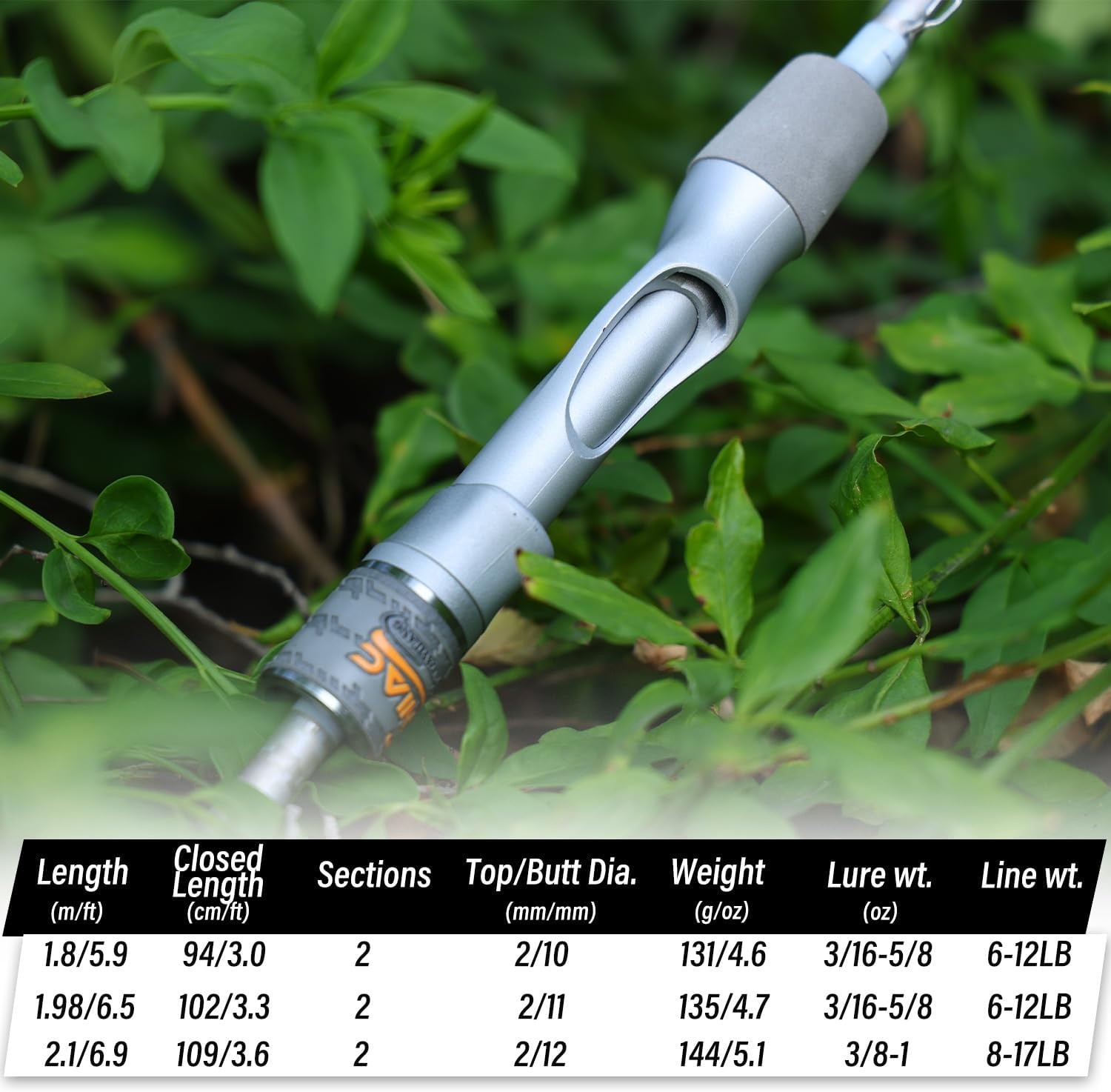 Fishing Pole IM6 Graphite Spinning Rod & Casting Rod Two Pieces SuperPolymer
