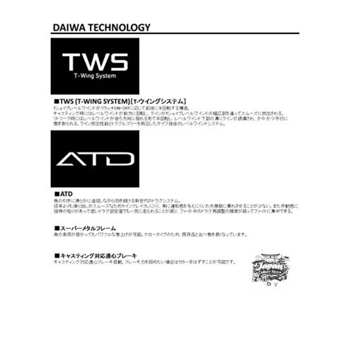 NEW Daiwa 18 Spartan TW 100H Spinning Reel (2018 Model) JP