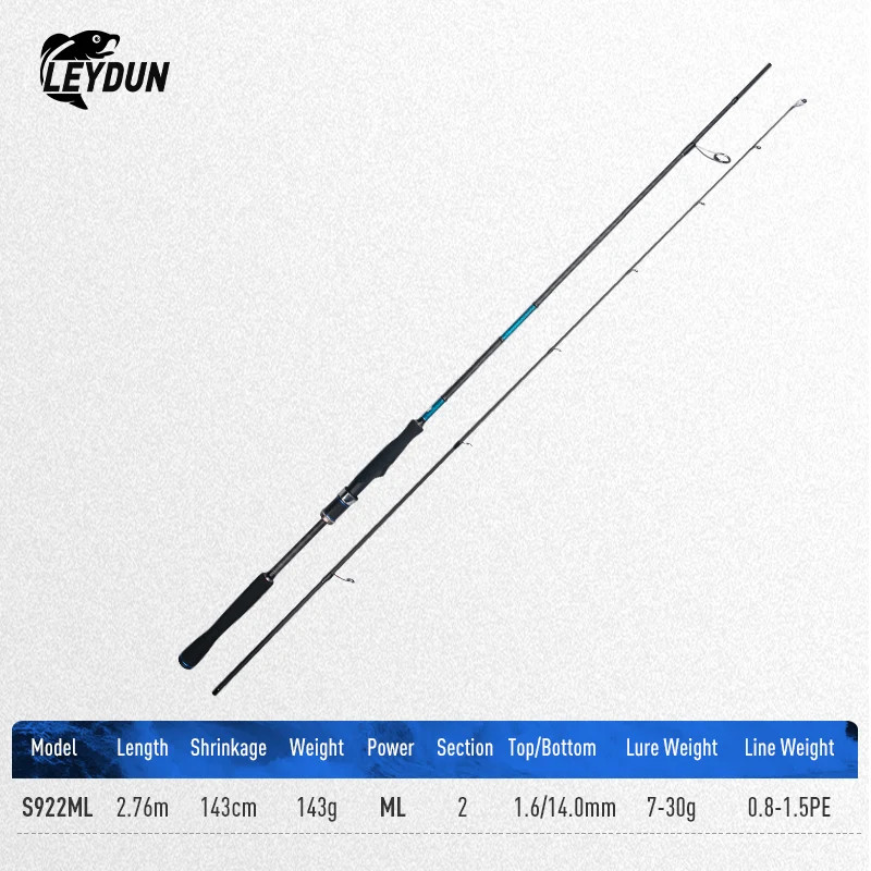 LEYDUN Saltwater Spinning Rod 2-Piece Fast Action Inshore Bass Fishing 7’8″-10′