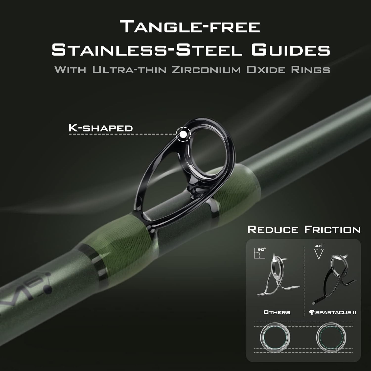 Spartacus II Fishing Rods – IM6 Graphite Blanks Casting & Spinning Rods, 2-Pi…
