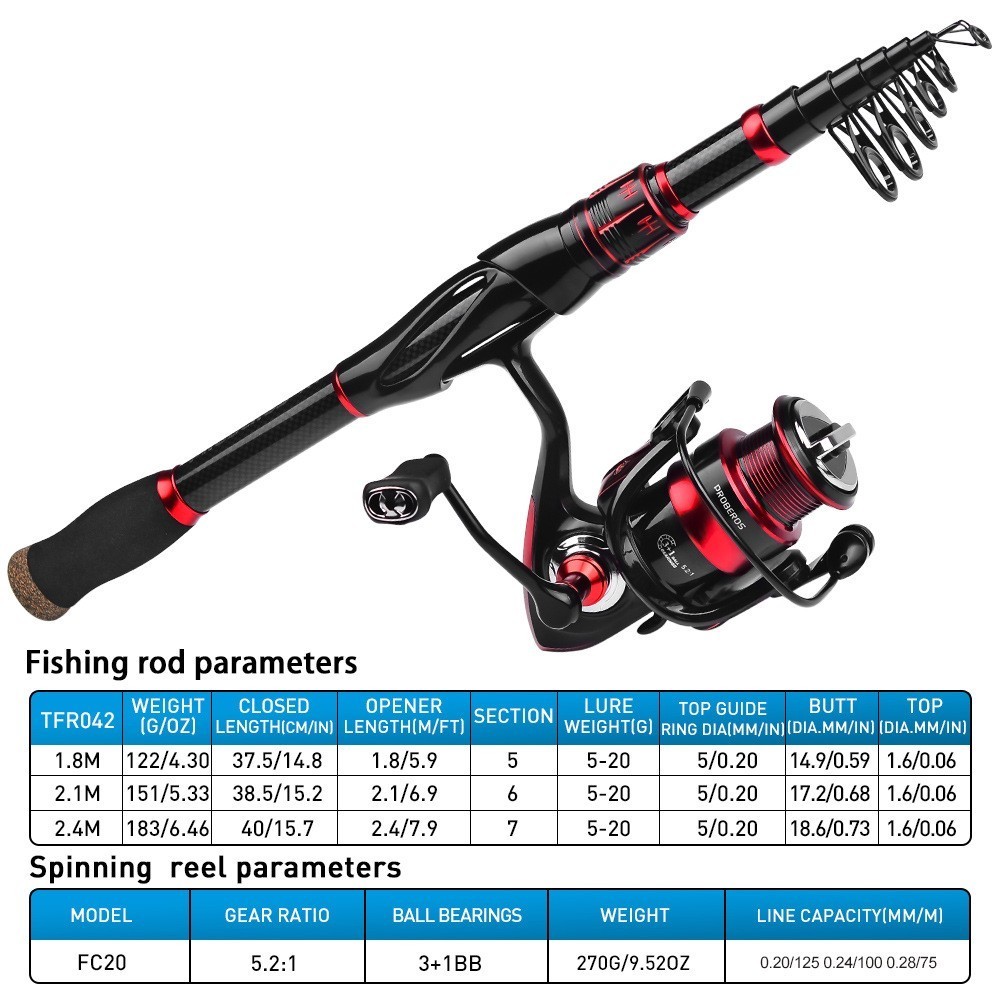 Professional Long-distance Casting Fishing Reel & Rod Combo Fiberglass Sea Rod