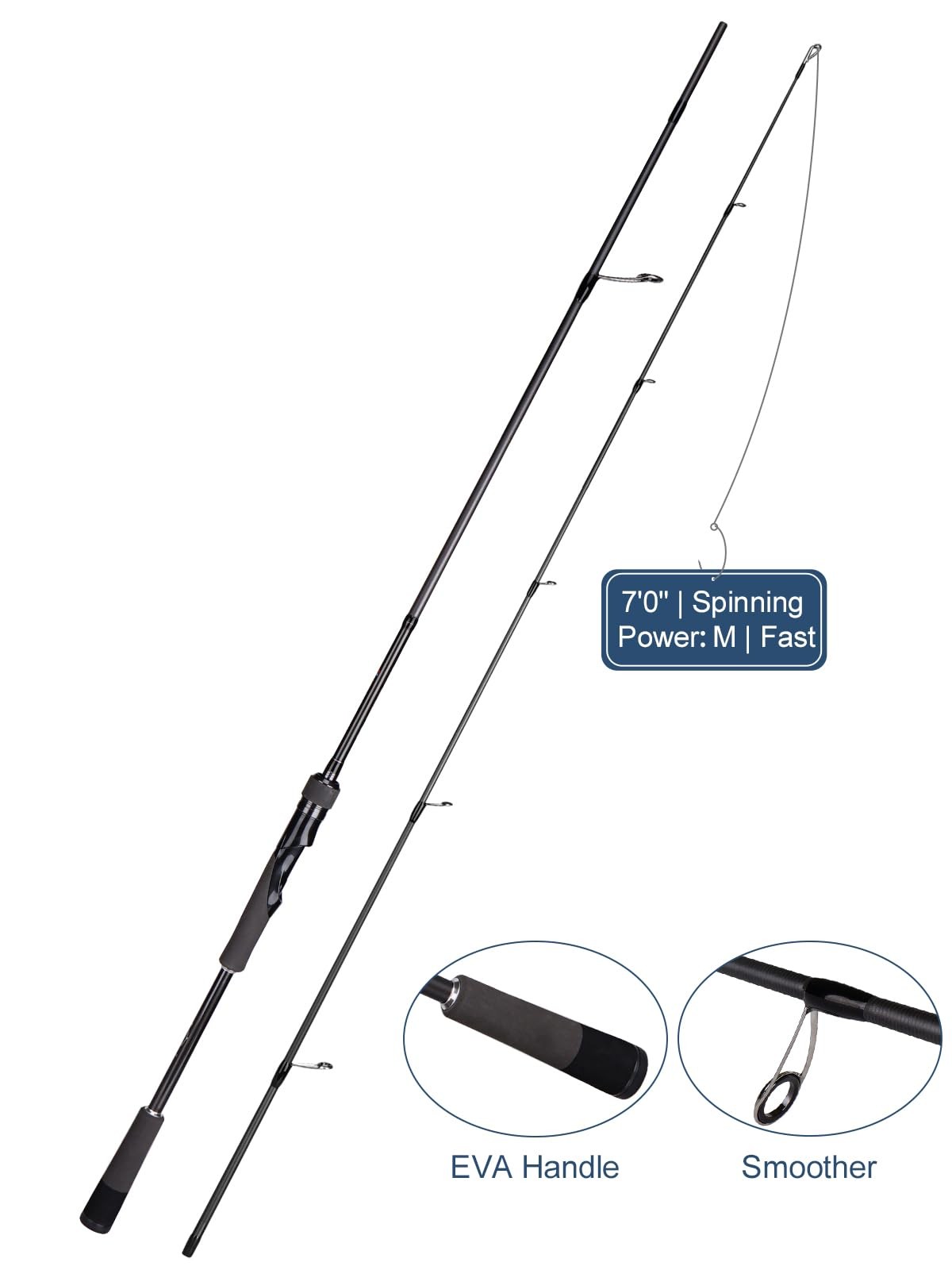 7’0″ Spinning Fishing Rod – 2Piece Carbon Fiber Pole for Beginners, Medium Po…
