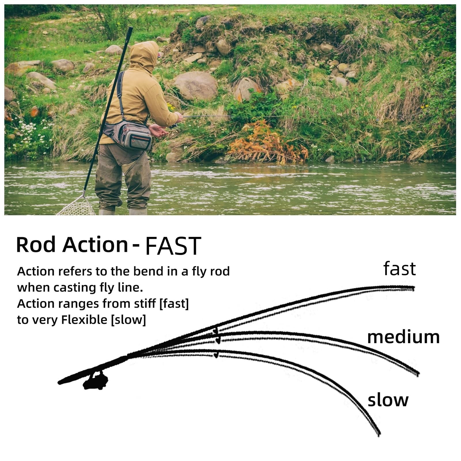 Angler Dream 9Ft 5Wt Archer Fly Fishing Rod 4 Section Cordura Tube