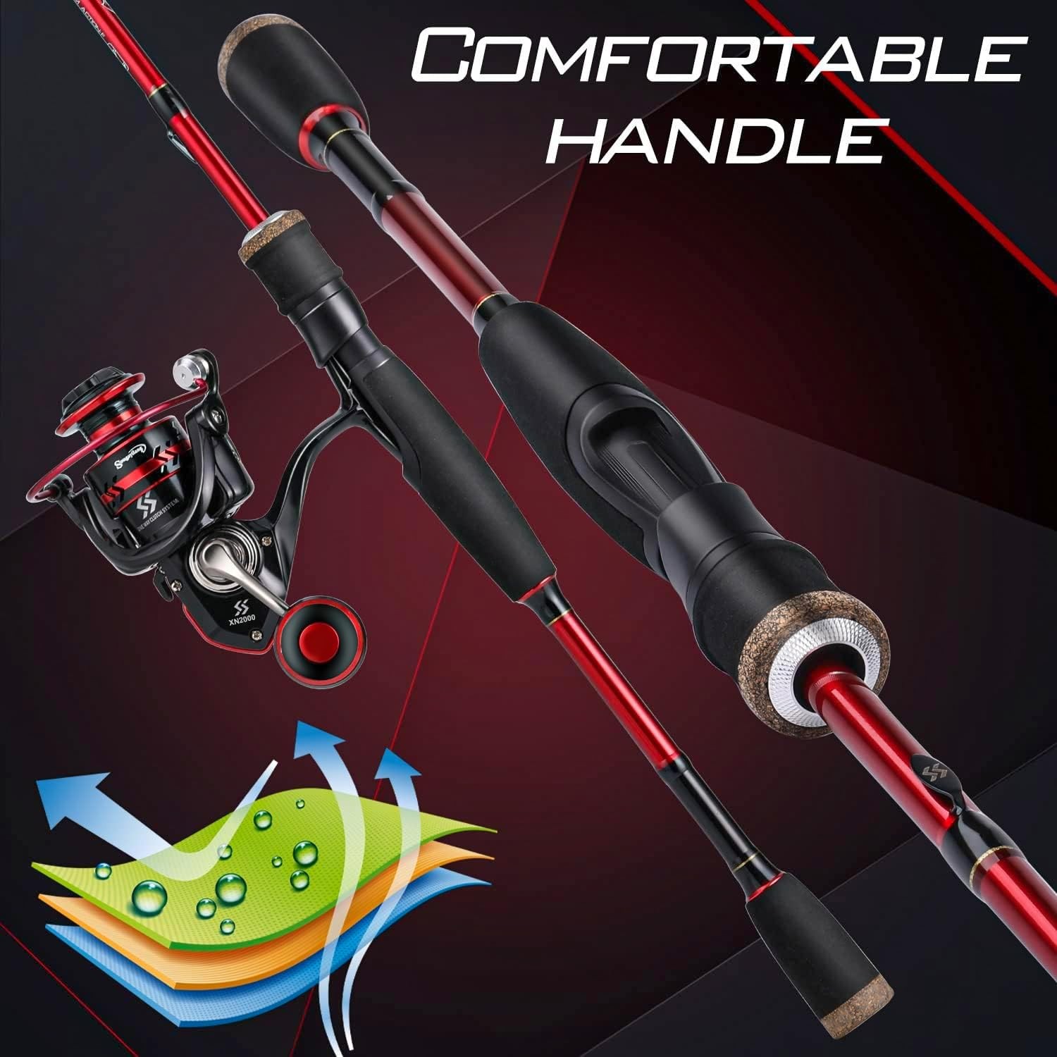 Sougayilang Fishing Rod & Reel Combo, 30-Ton Carbon, SS Guides, Twin-Tip