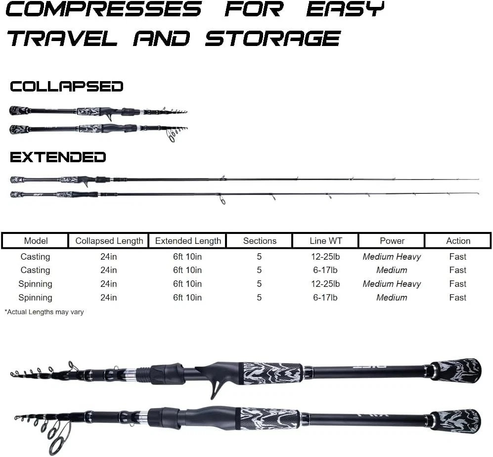 Venture Telescopic Fishing Rods, Rubber Grips, Fuji Guides, Carbon Fiber Rod,…