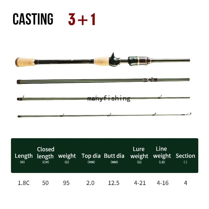 Travel Fishing Rods 1.83M 2.1M 2.4M Carbon Fiber Spinning Casting Pole 4-16LB