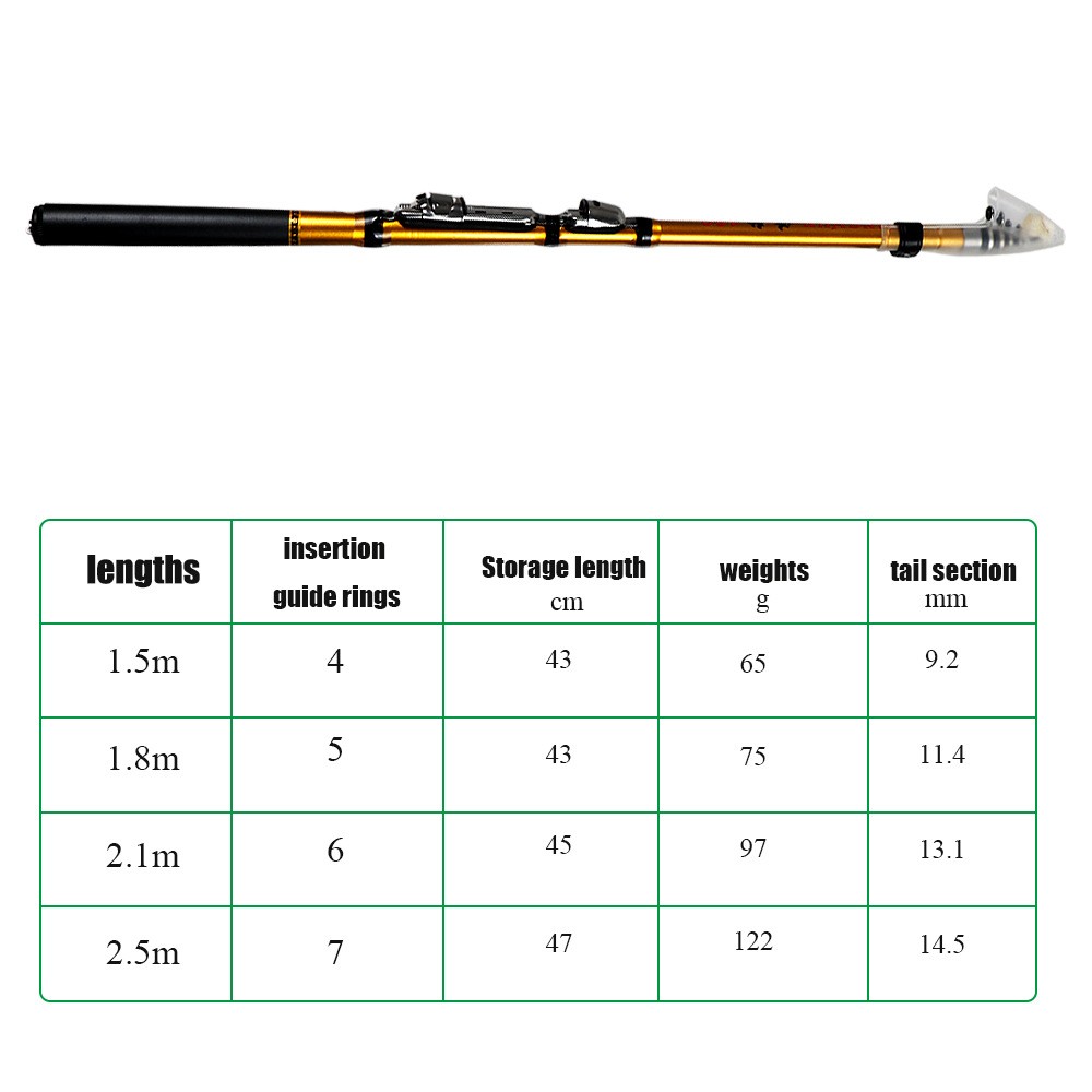 1.5M-2.4M Spinning Fishing Rod Carbon Fiber Telescopic Pole Fresh Saltwater Rod