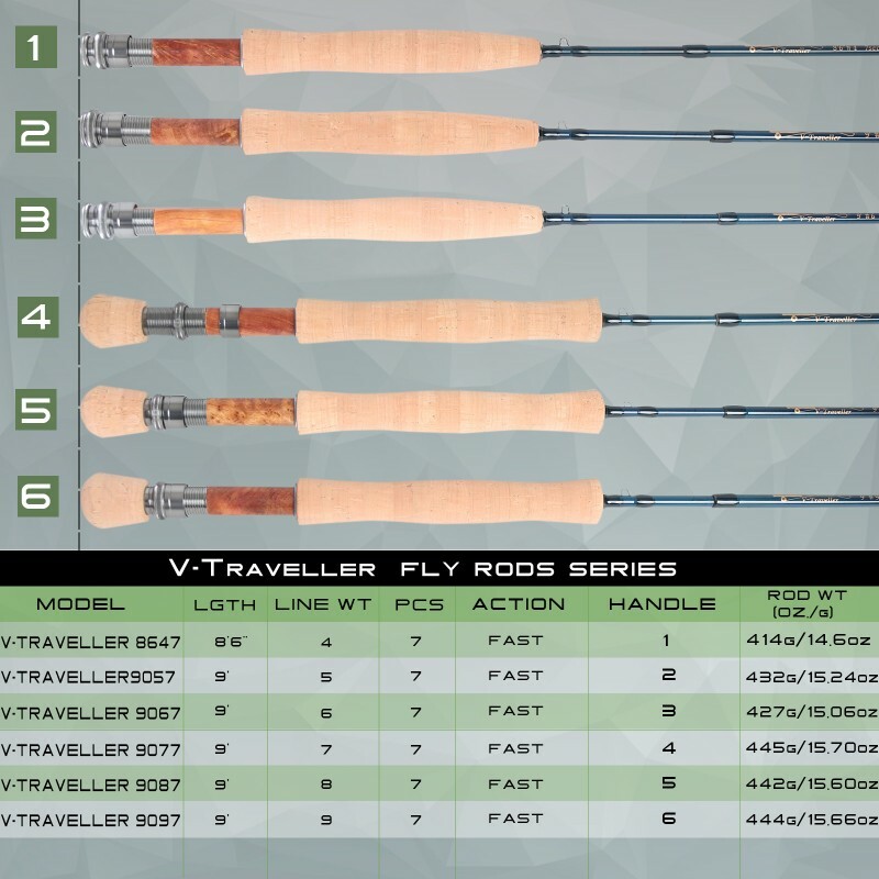 V-traveller Fly Fishing Rod 5/6/7/8wt 9ft 7pcs IM10 Carbon fiber Travel Fly Rod