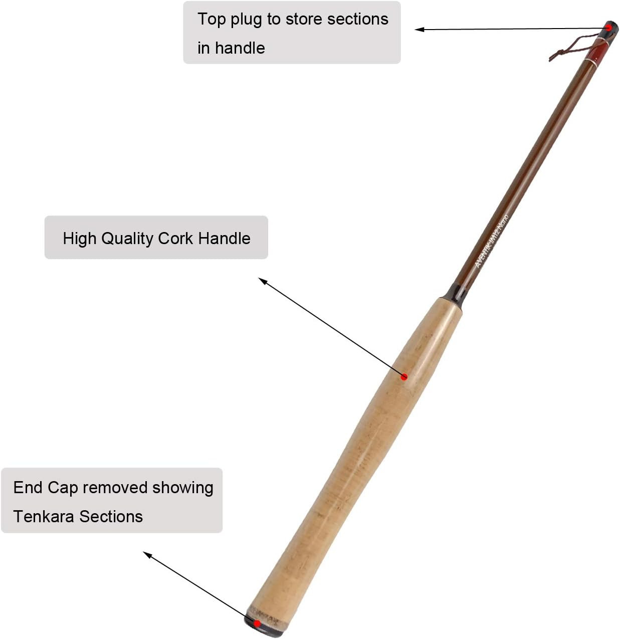 Tenkara Rod Pro IM12 Nano 6:4 Action 5 Most Used Sizes All Water Conditions Qual