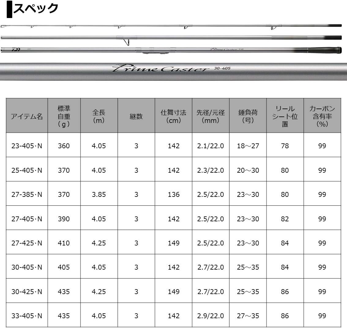 Daiwa 30-425-N PRIME CASTER Surf Casting Rod 4.25m 3-pieces Unisex Adult NEW